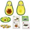 image:imageExploding Kittens Throw Throw Burrito 26 Players  Ages 7  15 Minutes to Play  Dodgeball Card Game  Party Game Family Game Night Kid and Adult Card GameThrow Throw Avocado