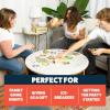 image:imageExploding Kittens Throw Throw Burrito 26 Players  Ages 7  15 Minutes to Play  Dodgeball Card Game  Party Game Family Game Night Kid and Adult Card GameOriginal Edition